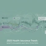 2025 Health Insurance Trends What’s Changing and Why It Matters